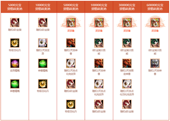 图7.png